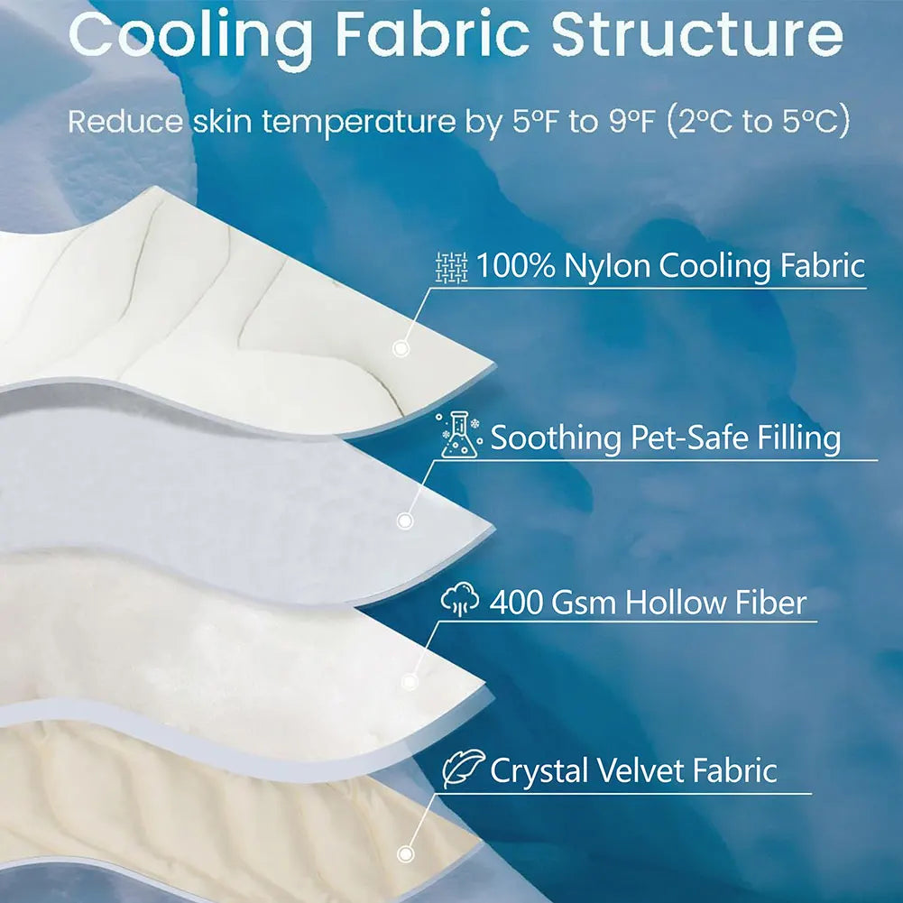Pet Cooling Pad