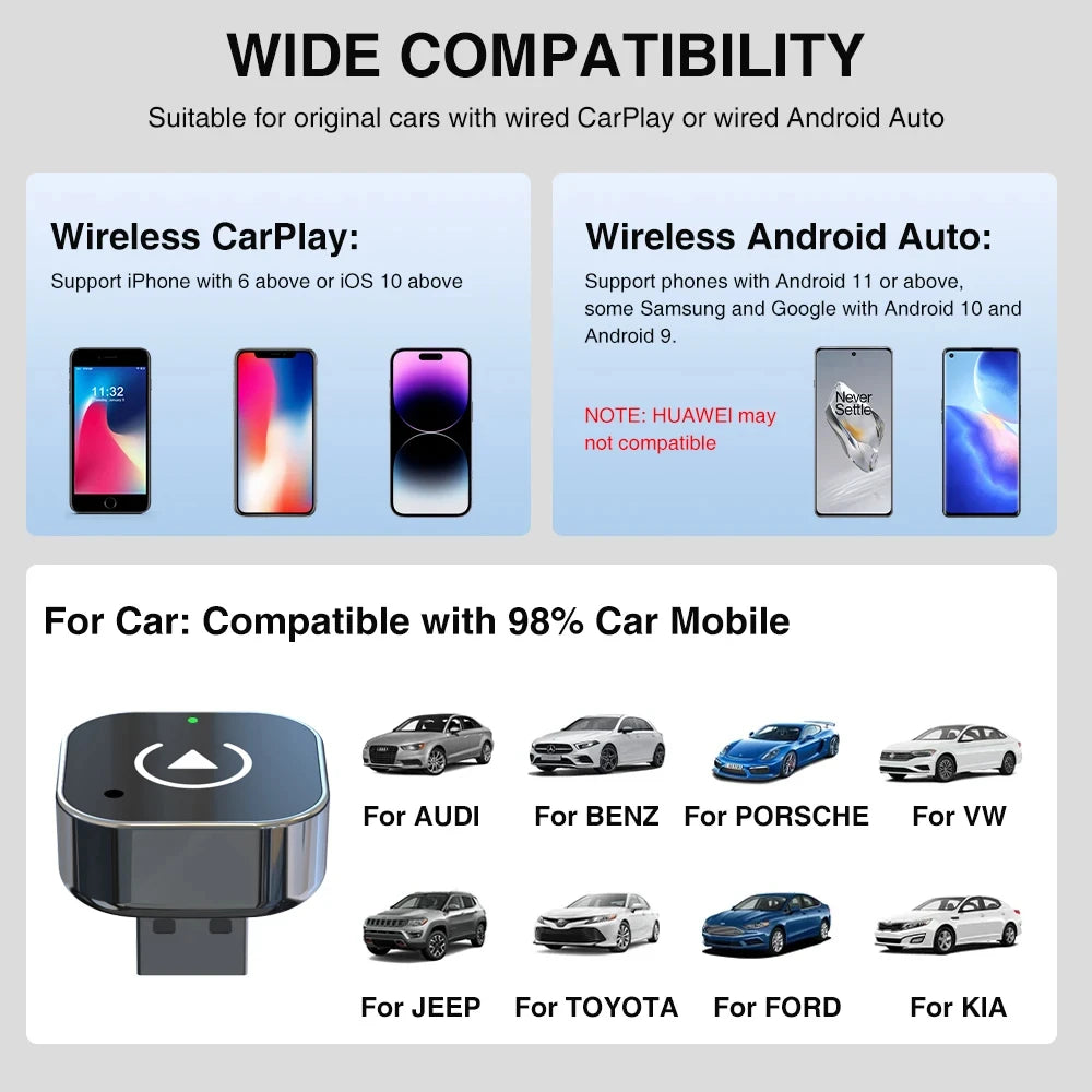 Smart Wireless Car Connector
