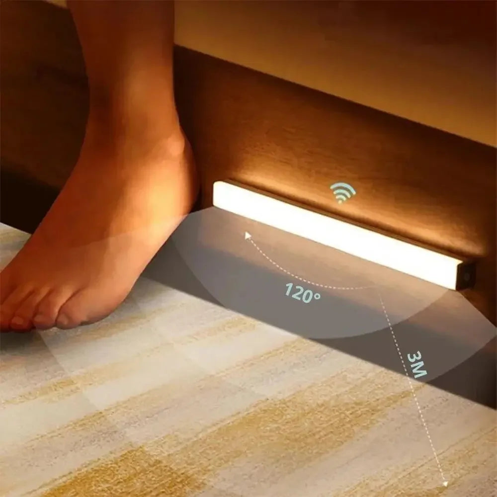 Motion Sensor Night Light