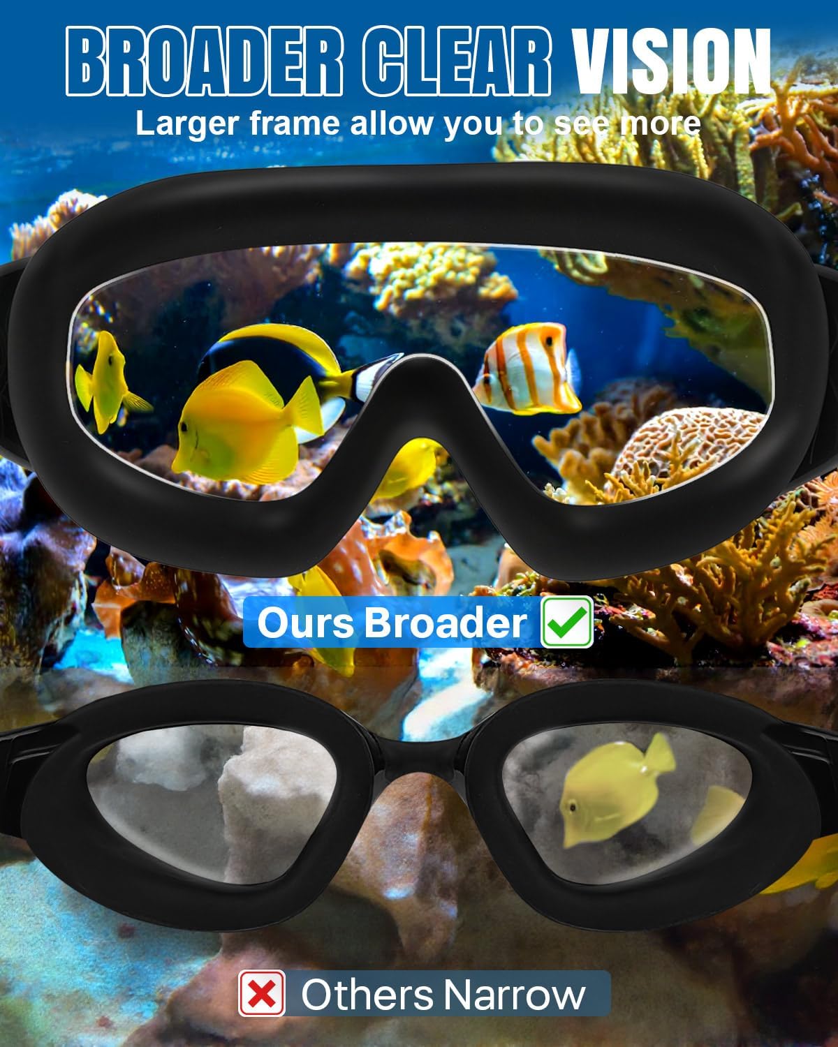 NoFog™ Hydro Goggles