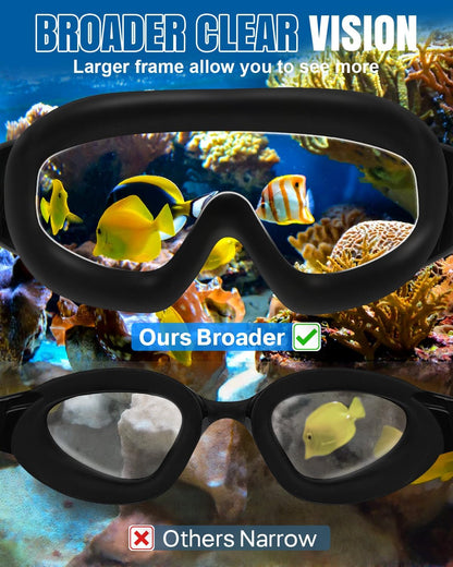 NoFog™ Hydro Goggles