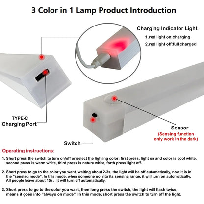 GlowSmart USB Night Light
