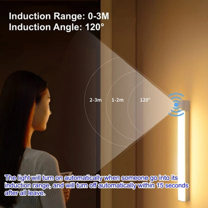 GlowSmart USB Night Light