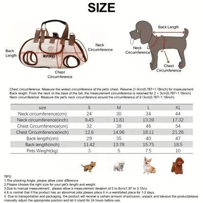 PetVoyager™