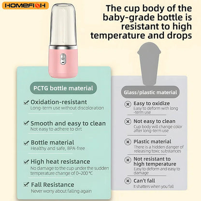 Smoothie On-The-Go Blender