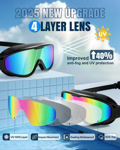 NoFog™ Hydro Goggles