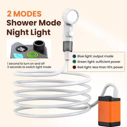 Ultimate Outdoor Shower Kit